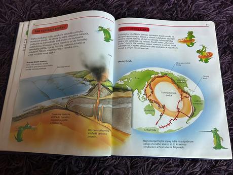 Encyklopédia pre školákov,