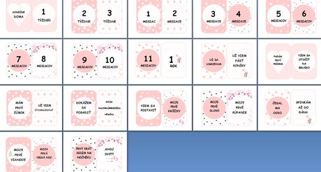 Míľnikove kartičky,