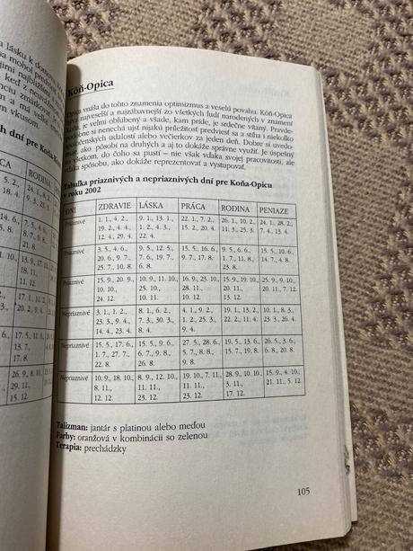 Feng shui horoskopy 2002 olga krumlovská,