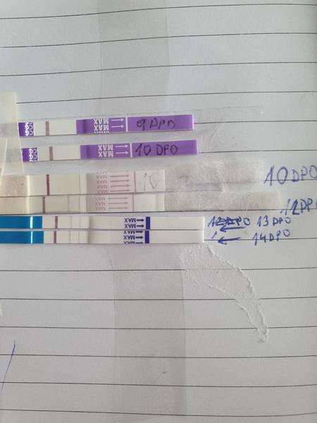 Silnejú čiarky dostatočne?