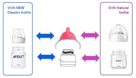 Pohárik premium 260 ml pingui, 