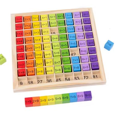 Matematická hračka na násobenie 1 až 9,