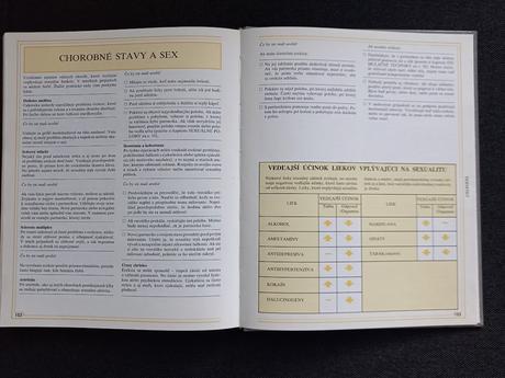 Sexuálne šťastie pre mužov,