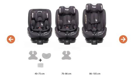 Autosedacka 360 stupnov, zopa