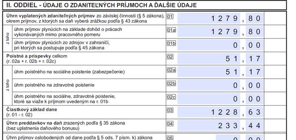 Ako vyriešiť problém s daňovým priznaním pre babku?