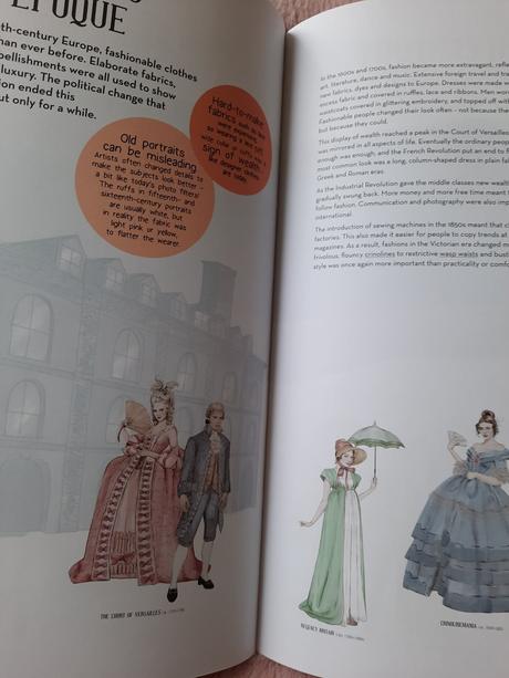 Dobové oblečenie od antiky po súčasnosť, 