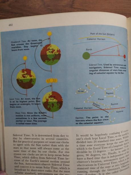 Anglická encyklopédia, 