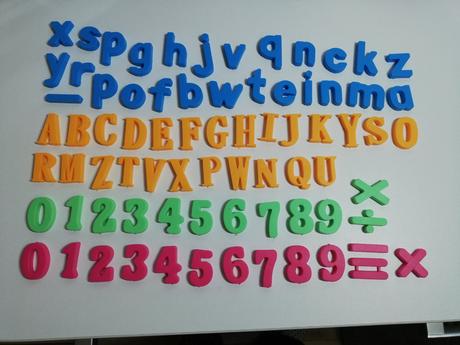 Plastové písmená a čísla, 