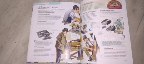 Encyklopédia veda a technika, 