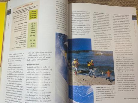 Krásna kniha celý život vo forme ako byť fit,