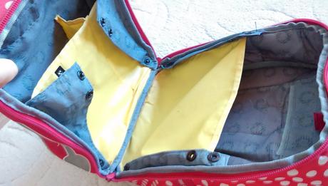 Školská taška, ruksak,