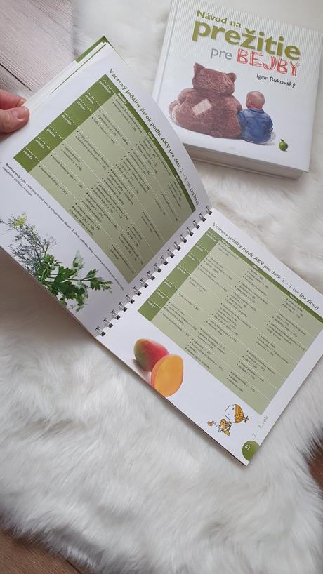Knihy návod na prežitie bejby a hneď to bude anjel,