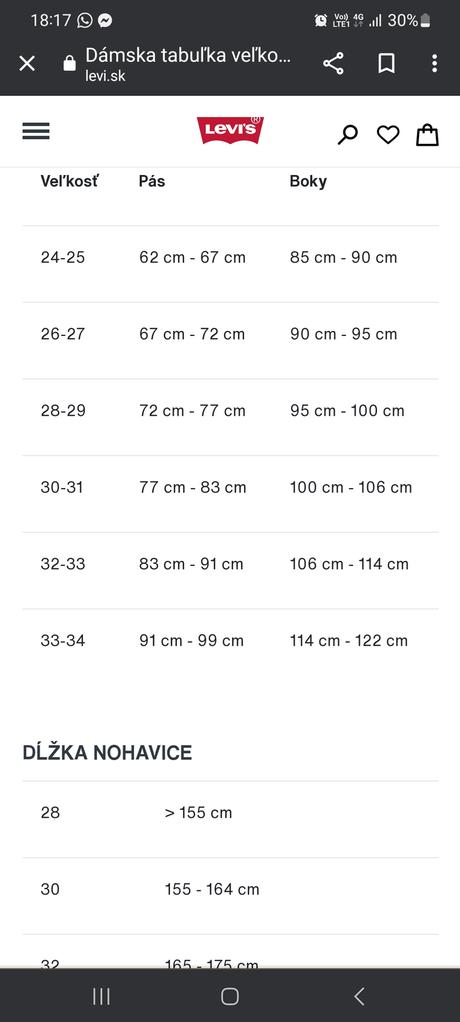 Rifle levis, levis,xs