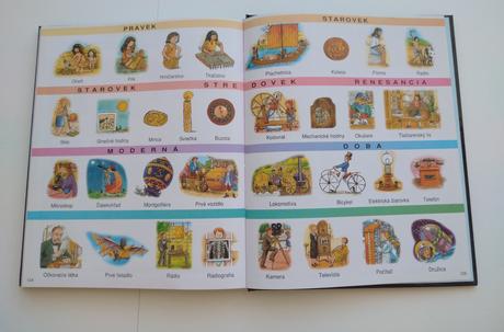 Obrázky vynálezov, 