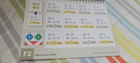 Zošity matematika dvojičky,