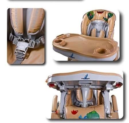 Stolička  fun blue, 