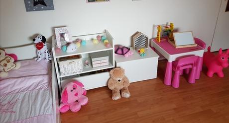 Detska izba, 