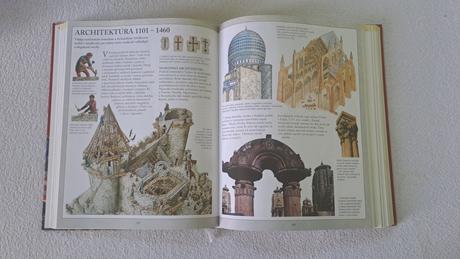 Encyklopédia histórie sveta, 