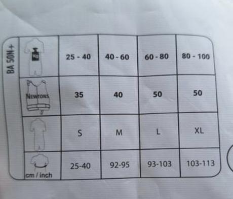 Pomocna plavacia vesta m, 