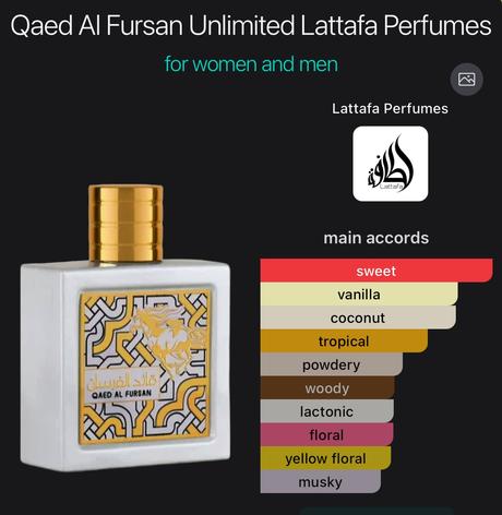 Odstrek parfemov 2 ml, 