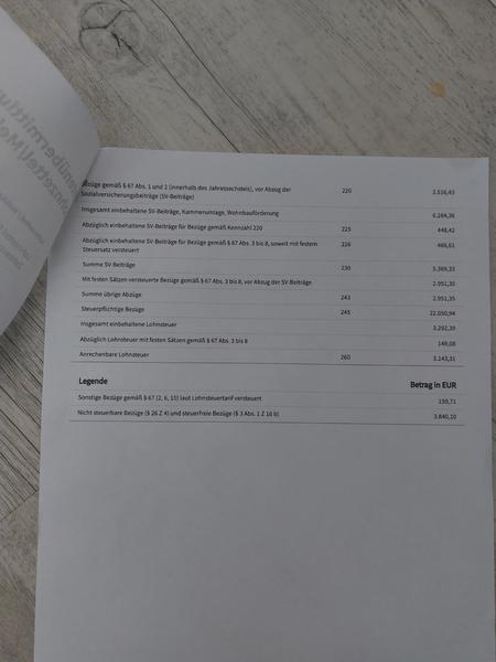 Ako urobím nulové daňové s rakúskym príjmom?