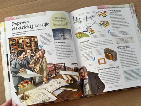 Encyklopédia veda a technika,