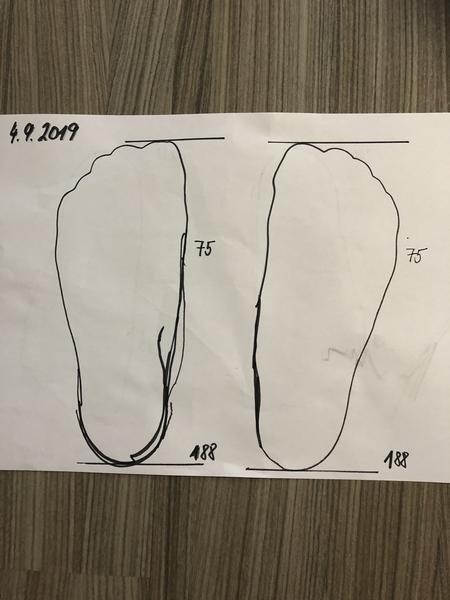 Zimná obuv na širšiu nohu a normálny priehlavok. Akú vybrať?