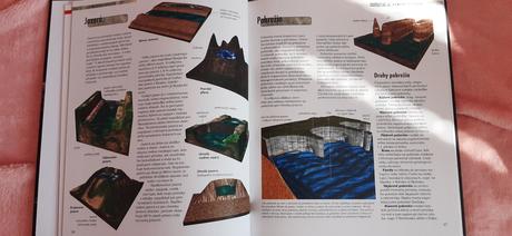 Encyklopédia zem (ľudské telo je predaná), 