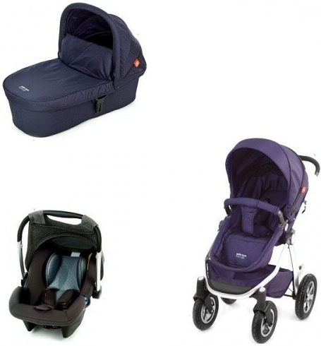 Kde kúpim GB Hardy stroller 2013 - 2014 v okolí Žiliny?