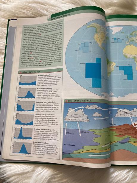 Školní atlas dnešního světa (2000), 