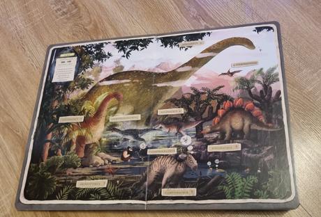 Čo robia dinosaury, 