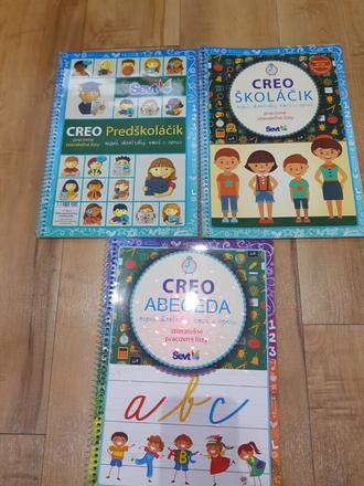 Pracovné stierateľne listy, 