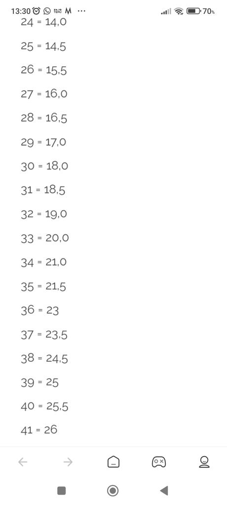 Enfant č.37, en fant,37