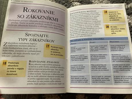 Úspešný predaj (2001),