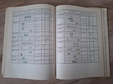 Atlas liečivých rastlín a lesných plodov, 