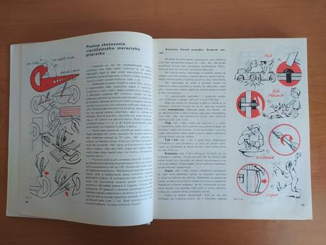 Abc domáceho majstra (1970), 