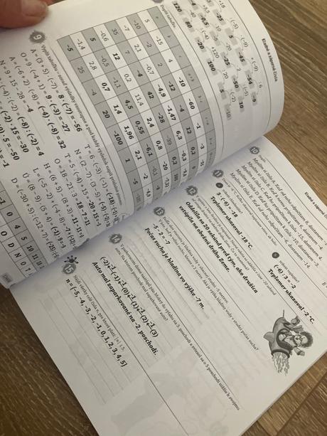 Liberaterra matematika 8 odpovede, 