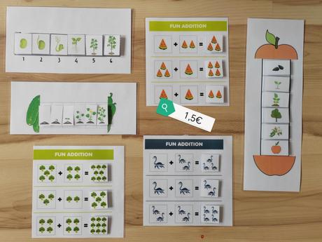 Vzdelávacie aktivity, 