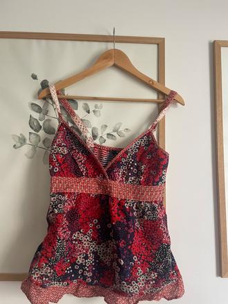 Top, gate,xs