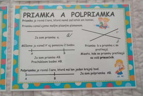 Didaktická sada základy geometrie,