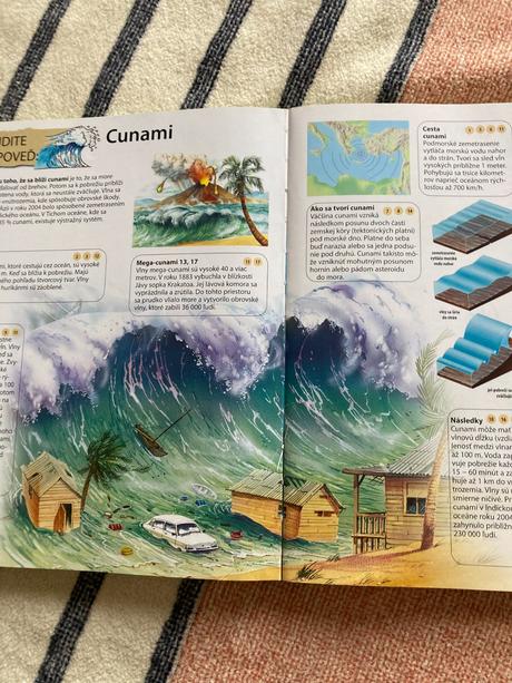 Detská encyklopédia svojtka, 