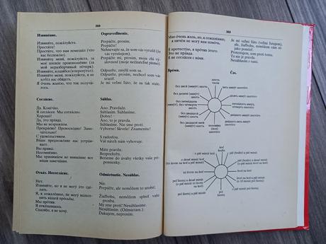 Rusko-slovenský+slovensko -ruský-392 strán, 