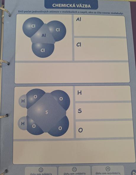 Creo pracovné listy chémia 6r. až 9.r. zš ševt,