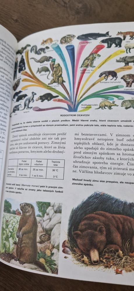 Svet živočisnej ríše, 