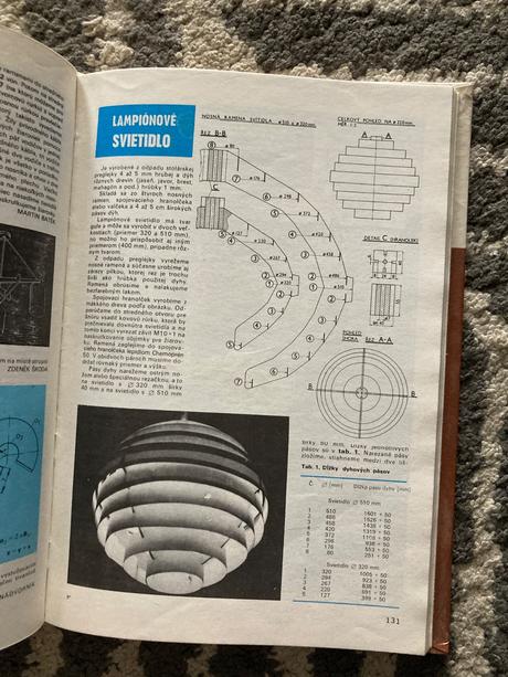 Na spríjemnenie domácnosti - urob si sám (1988), 
