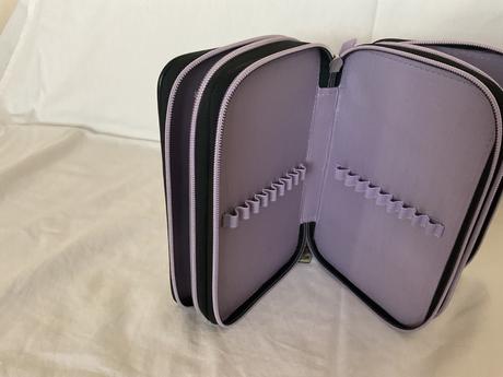 Dievčenský peračník, 