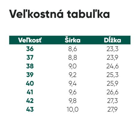 Zimné topánky be lenka bliss - pine green 38, be lenka,38