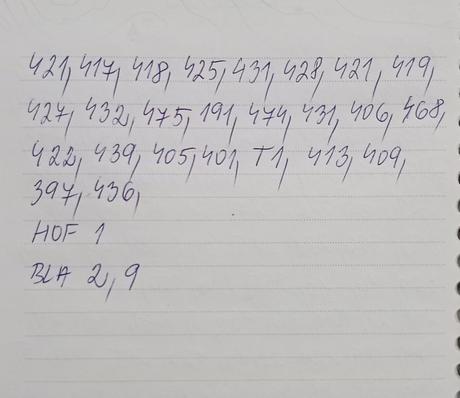 Kartičky match atax, 