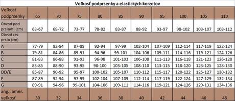 Podprsenka na kojenie, 75 / 80 / 85 / 90 / 95,b