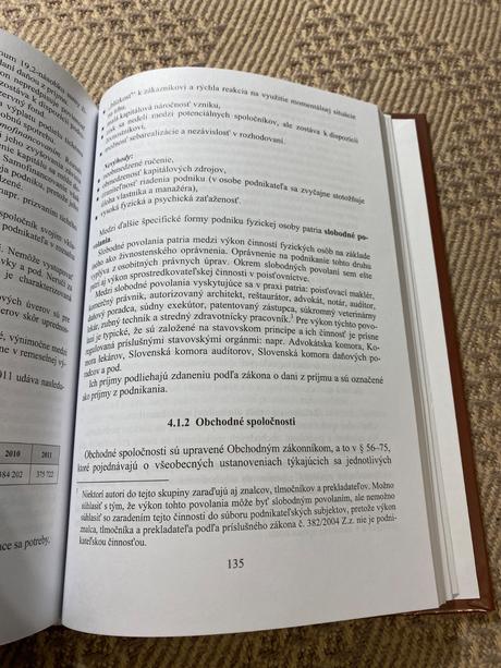 Podnik a podnikanie helena majdúchová anna neuman,